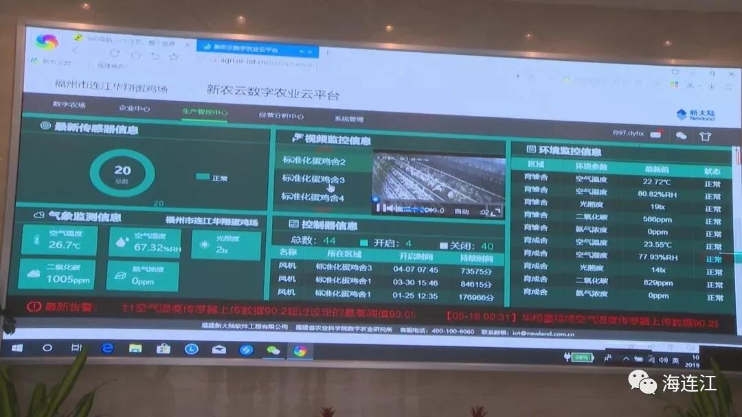 数字监控系统市场迎来新机遇 从县委密集调研看基层治理数字化转型